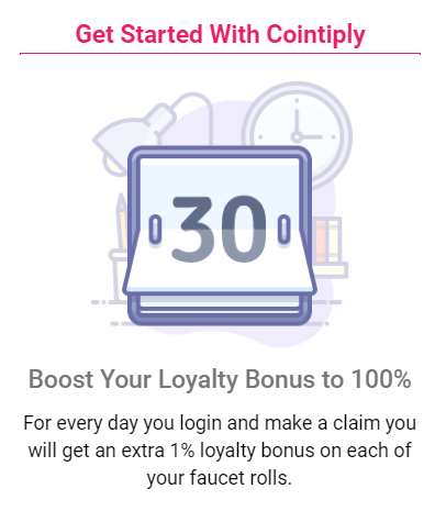 Option 8 - Cointiply Loyalty Bonus