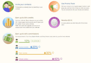 easyhits4u affiliate