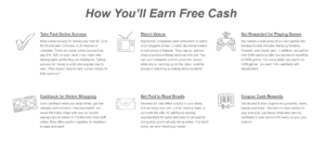 6 ways to earn money with InboxDollars
