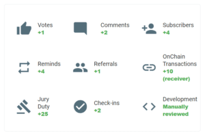 Minds.com earn contribution rewards