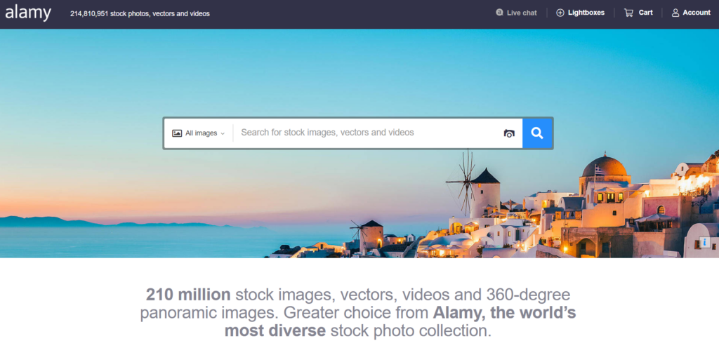 alamy sell your photos