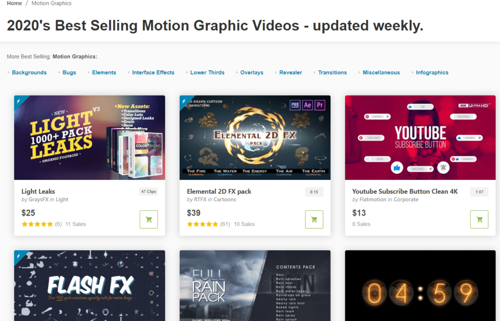 sell motion graphics and earn money