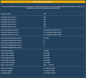 TrafficG: A Free Traffic Exchange referral program
