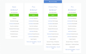 Bluehost: The Best Global Hosting Provider tariffs