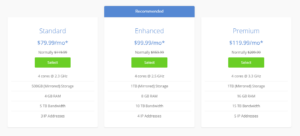 Bluehost: The Best Global Hosting Provider tariffs 2