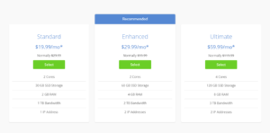 Bluehost: The Best Global Hosting Provider tariffs 3