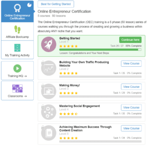 Learn and Earn Money with Wealthy Affiliates trainings