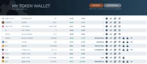 hive-engine how hashtags help to earn more money