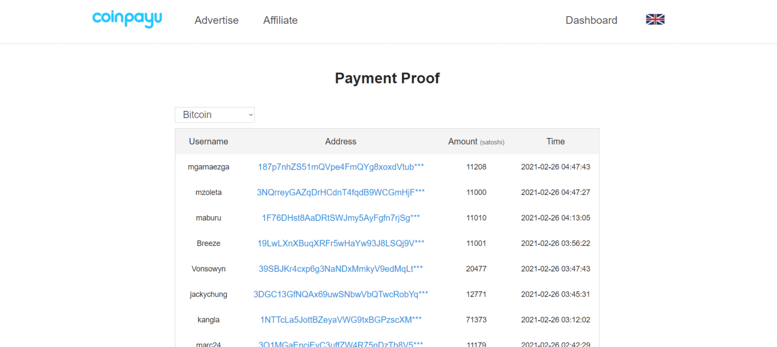 Coinpayu: Payment Proof