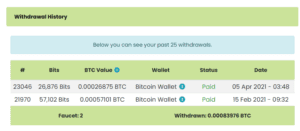 withdrawal history Proof from GraBTC