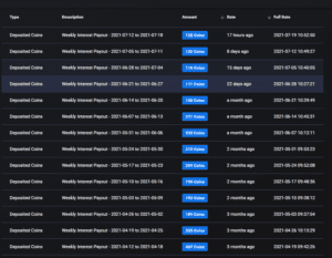 cointiply interest receiving proof
