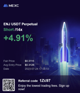 Crypto Futures Trading for Beginners mexc